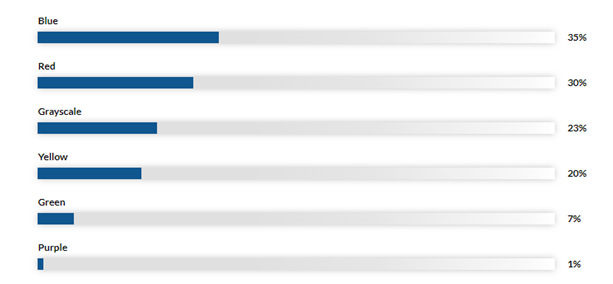 Logo Statistics.png
