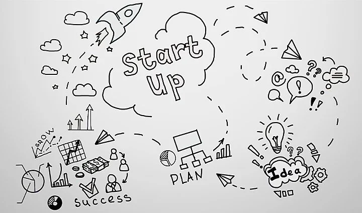 Doodle drawings illustrating the startup process, including a rocket, clouds, charts, money, people, a plan, and ideas with lightbulb icons.